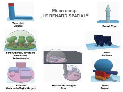 Le Renard Spatial