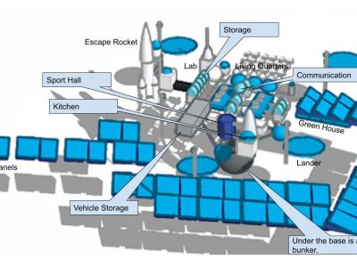 Moon Base 1