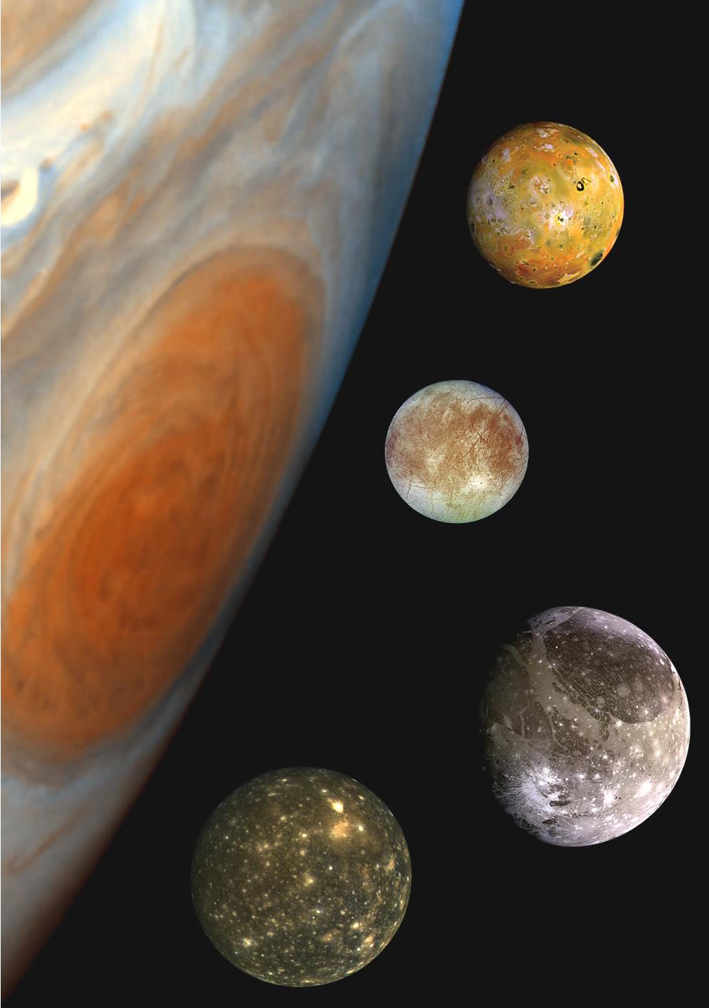 Lunile lui Jupiter